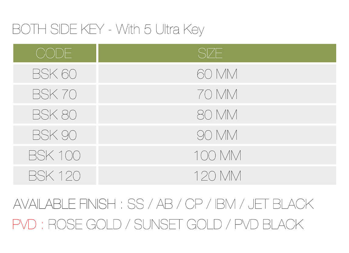 Decor Brass Lock Body Cylinder